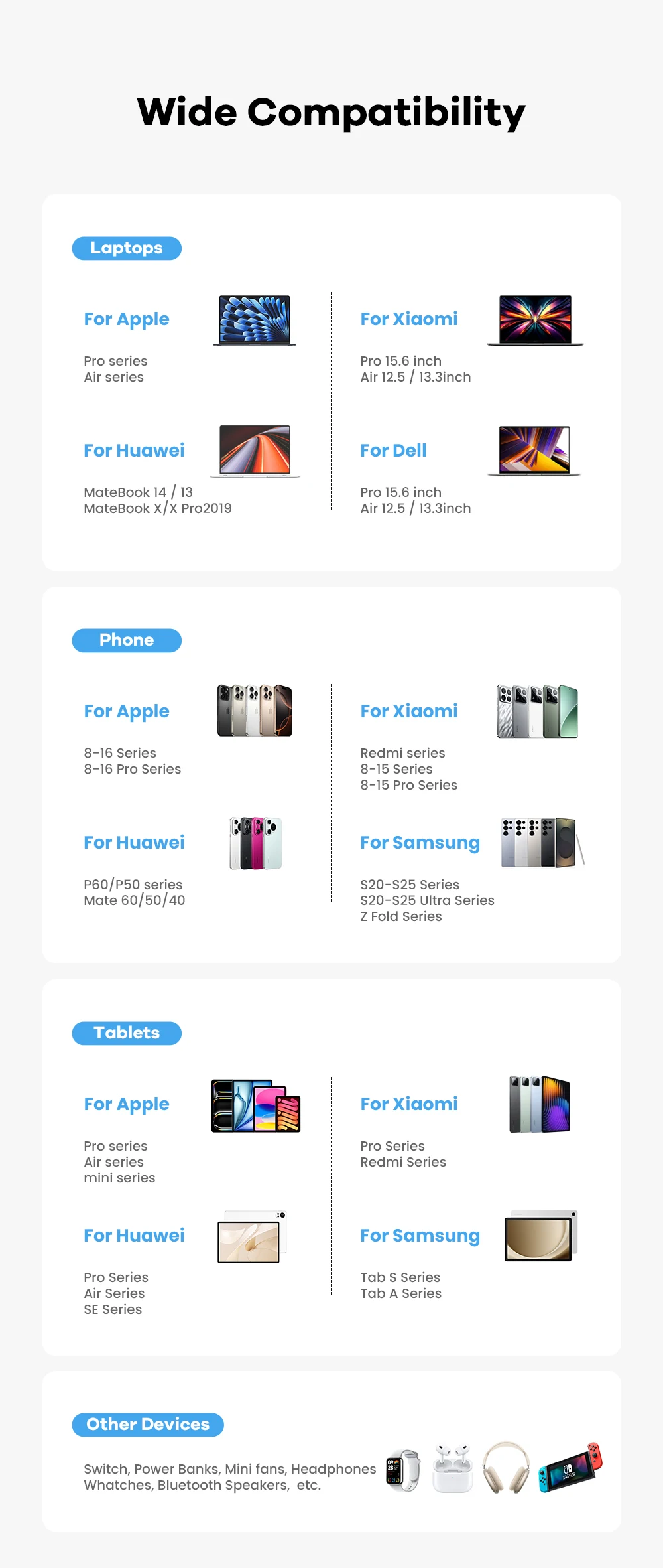 USB C Ladegerät 65W GaN Typ C Schnelle Lade Telefon Ladegerät Adapter Für iPhone Samsung Xiaomi Schnell Ladung EU/KR Stecker Wand Ladegerät – Detail 11