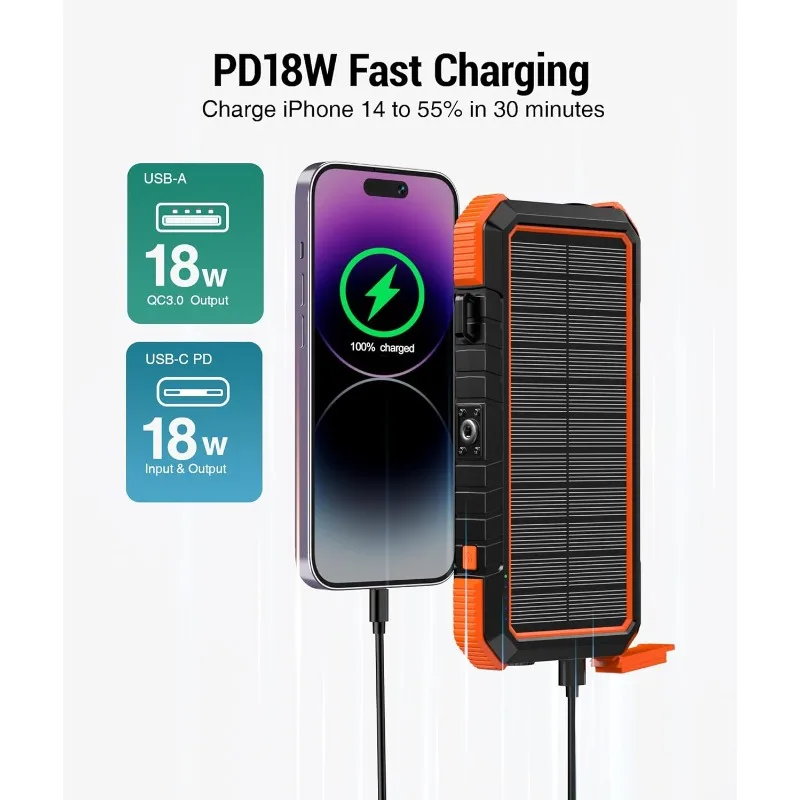 Solar Charger Power Bank,PD 18W Fast Charging Pack with 4 Foldable Panels,USB C Charger withCamping Flashlight Compass Carabiner