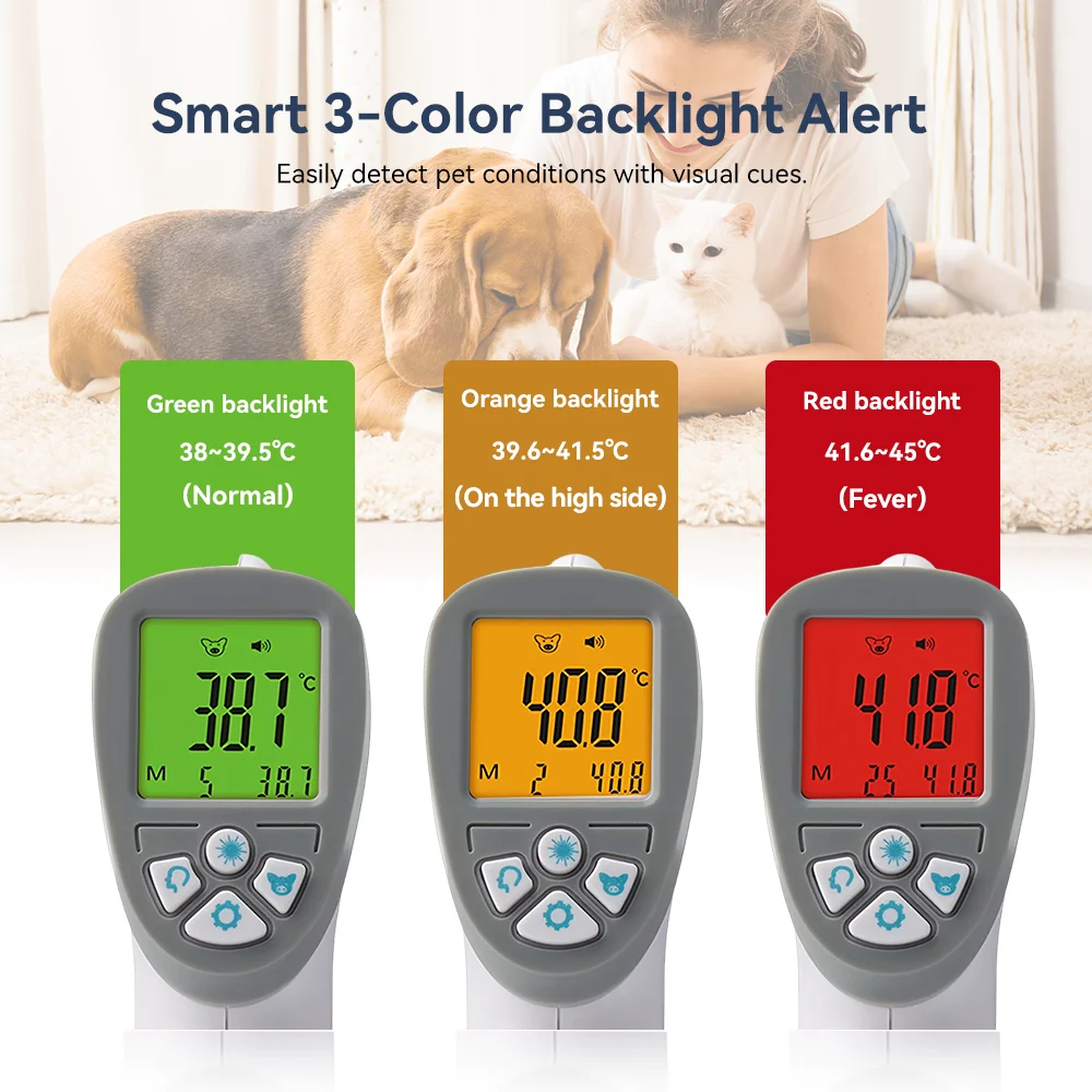 Thumbnail 3 - #12 Trending Pet Thermometers Right Now