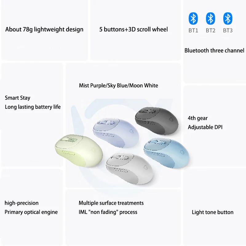 Mouse Lenovo Xiaoxin Bluetooth Wireless Mouse M3 Twilight Gray Light Sound Three Bluetooth Office Mouse