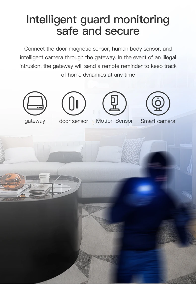 Tuya WIFI Smart Multi-Mode ZigBee Bluetooth Gateway Hub Wireless Intellect Home Appliances App Control Bridge Alexa Google Voice