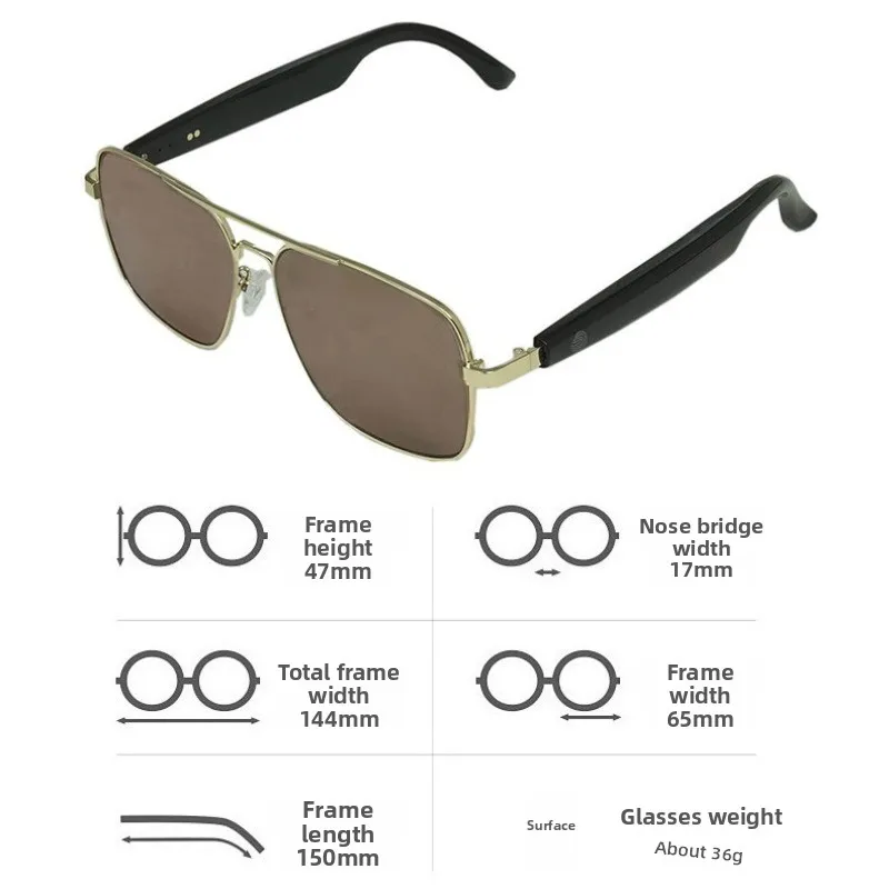 Ai Glasses Are Dedi…