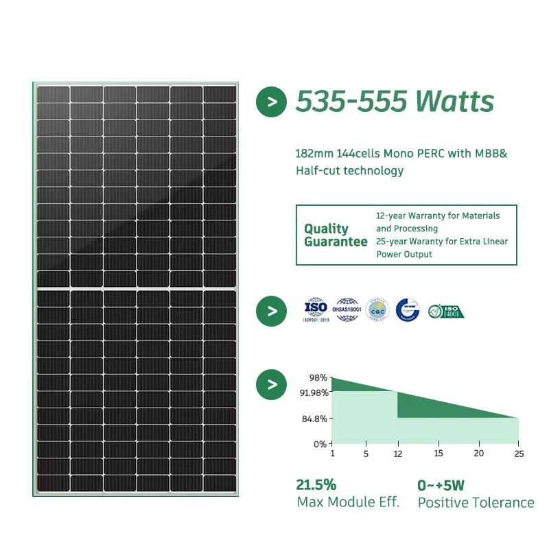 SHENHAUR 5kw 10kw 15kw 20kw Generator Vertical Wind Turbine Solar Panels Hybrid System