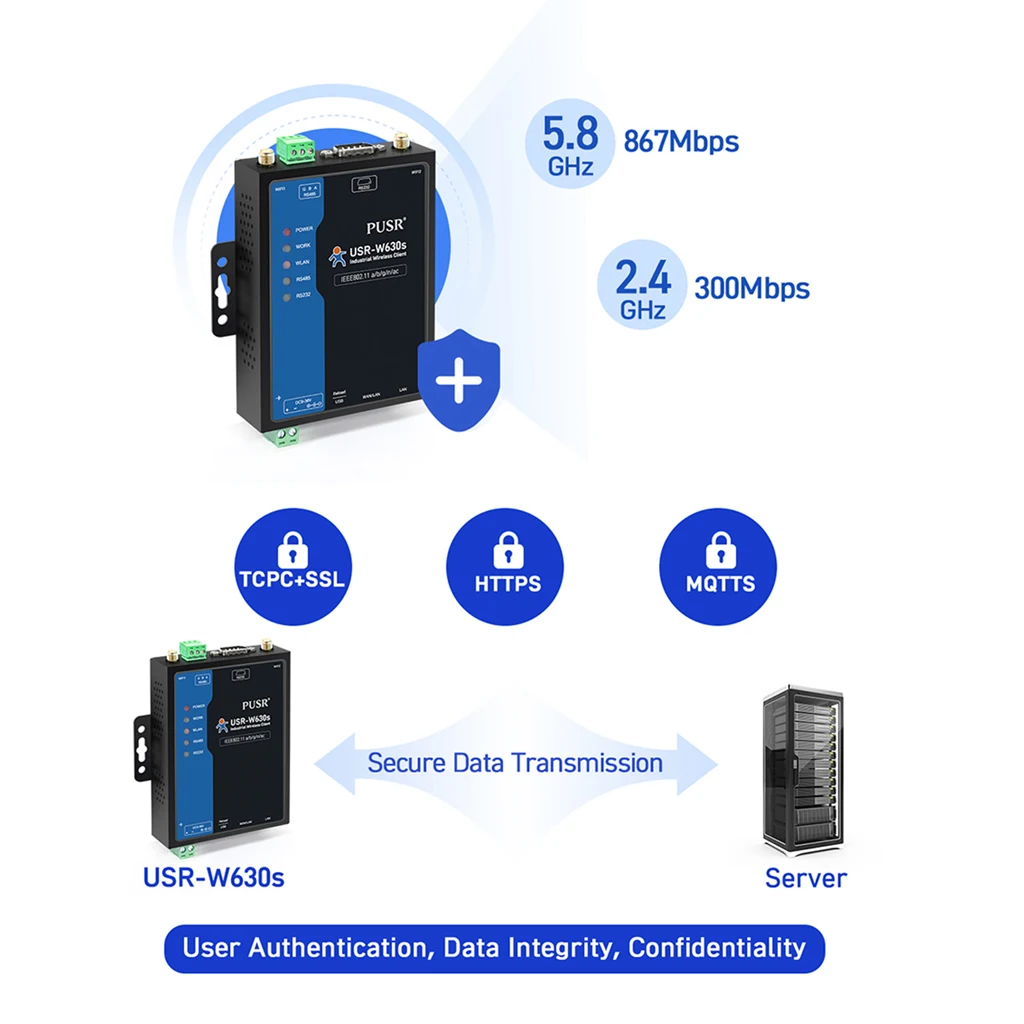

USR-W630s Industrial Wireless Client with High Performance WiFi Supporting 2.4GHz and 5GHz Band AP/STA/AP+STA/bridge Mode