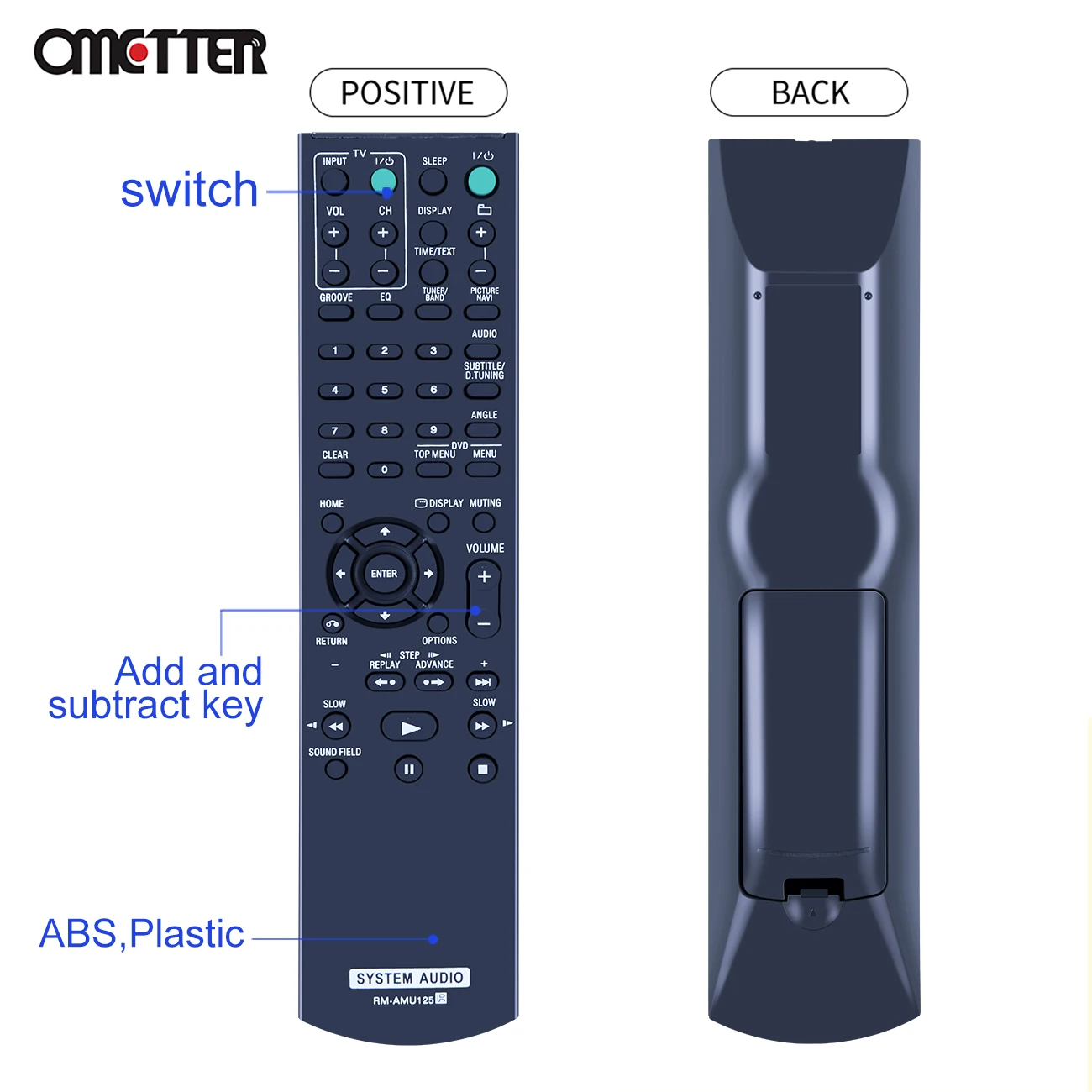 Фотообои для Sony с дистанционным управлением