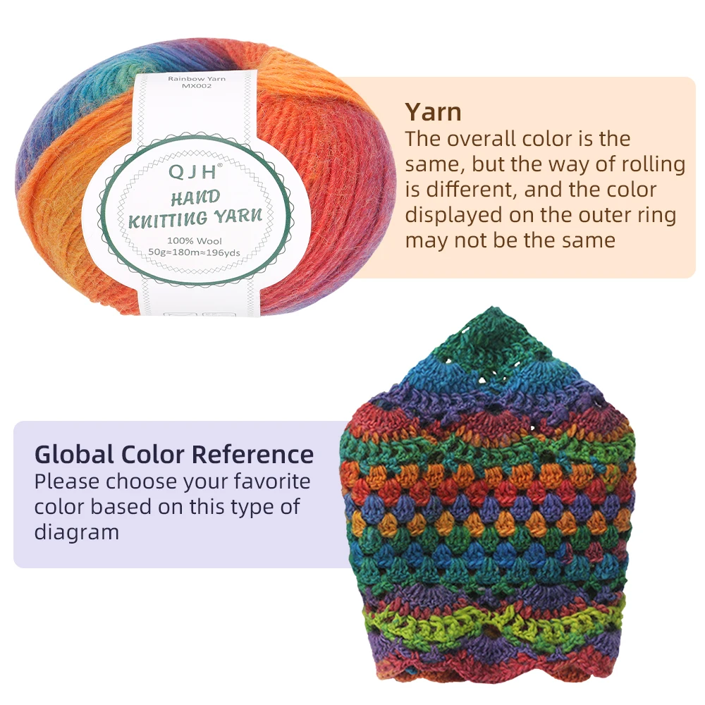 Luxury Worsted Rainbow Soft Icelandic Yarn, Wool Gradient Multi Color Yarn for Knitting/Crochet Total Length 180m (196yds, 50g)