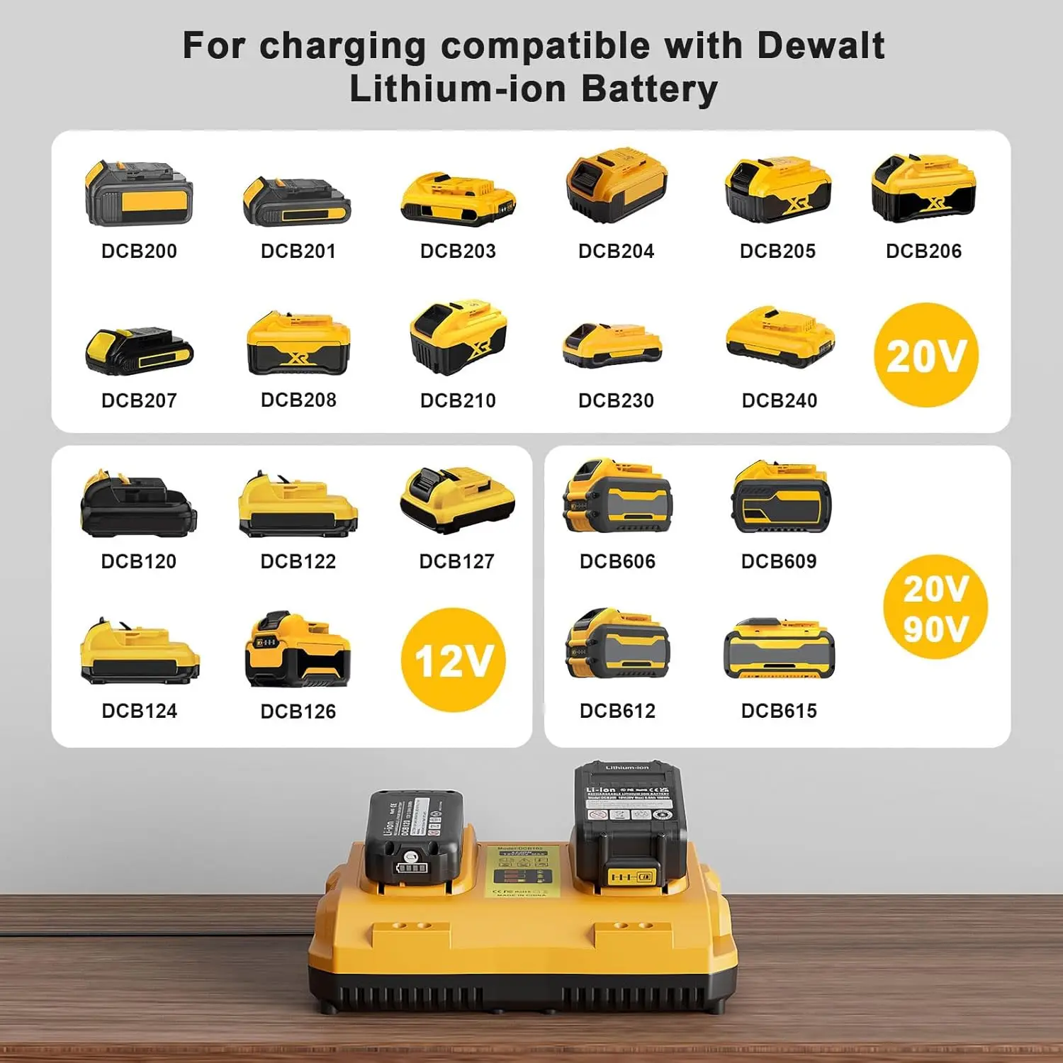 Upgraded 20v 2Packs Replacement for Dewalt 20V Max Battery 7000mAh and DCB102 Charger Comaptible with Dewalt DCD DCF DCG Series