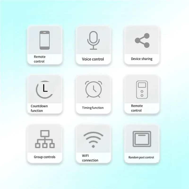 

JABS-3X Tuya 16A MINI Wi-Fi переключатель DIY 1-сторонний пульт дистанционного управления таймер реле автоматизации для работы Smart Life