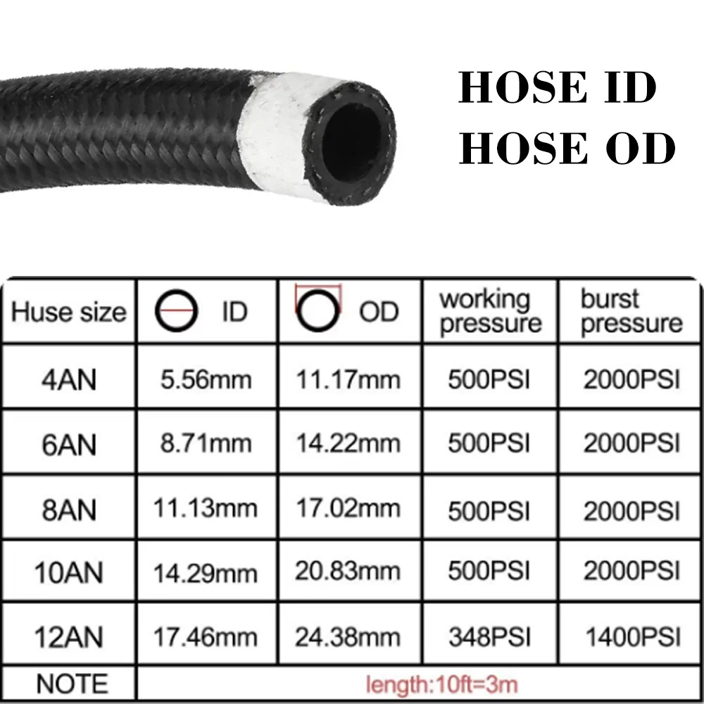 10FT AN4 AN6 AN8 AN10 AN12 Oil Fuel Hose End Oil Gas Line Nylon Steel Braided CPE Hose Oil Adapter Cooler Pipe with Fittings