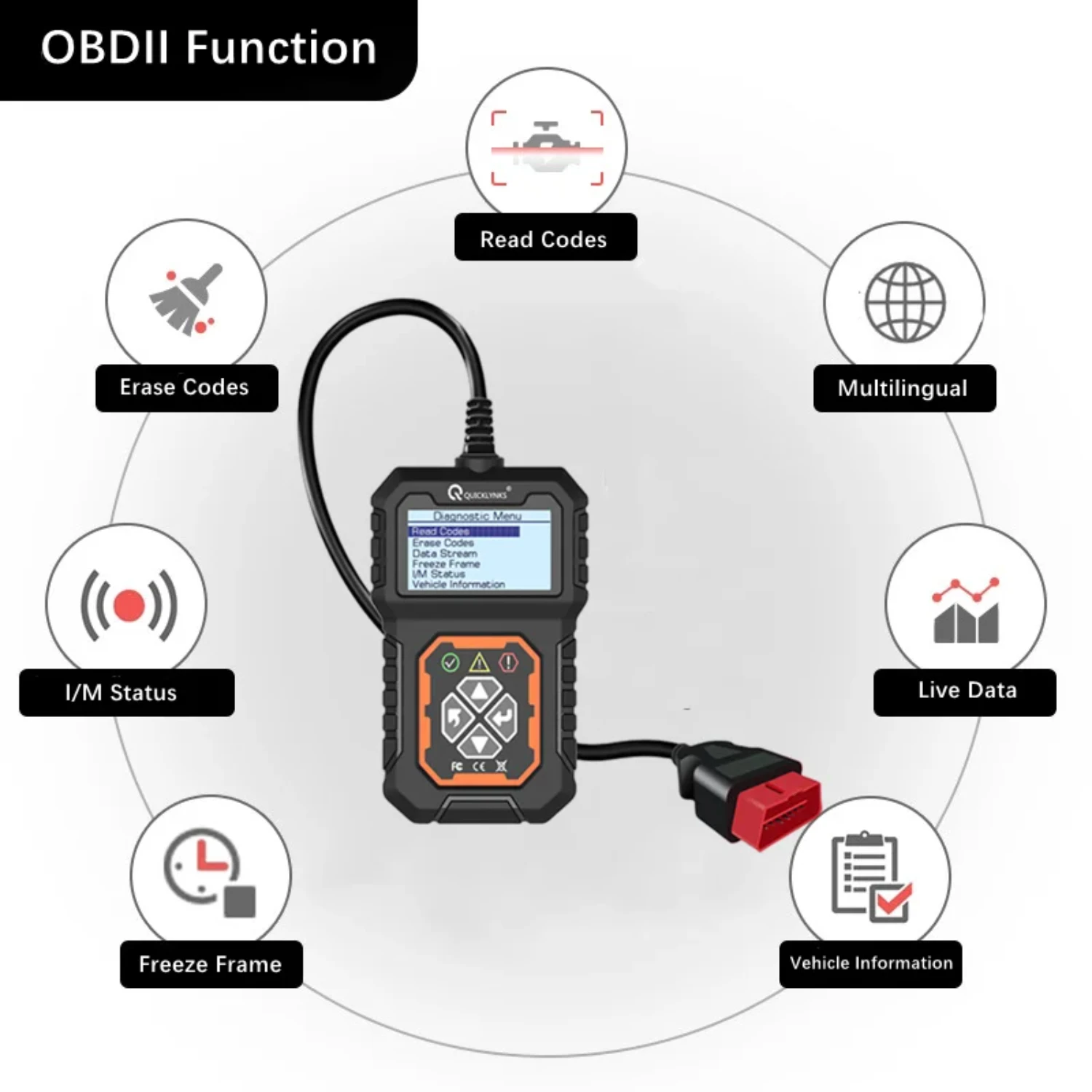 T31 Car Full OBD2/EOBD Scanner Check Auto Engine System Diagnostic Tools Automotive Professional Code Reader Scanner