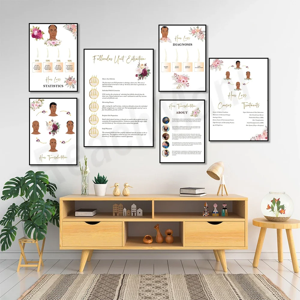 Hair transplant art, scalp treatment poster, hair loss treatment, hair therapist print, beauty salon wall decoration gift