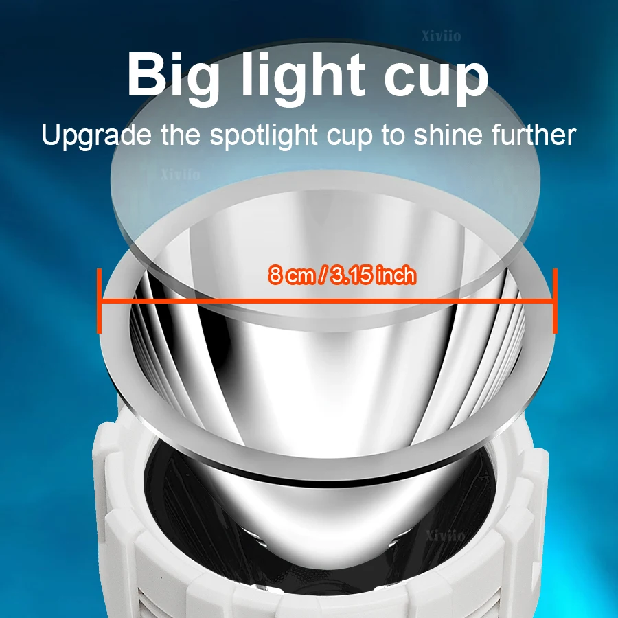 10000mAh 1500M Long Range 100W Most Powerful LED Flashlight Portable Spotlights USB Recharge Searchlight Outdoor Tactical Torch