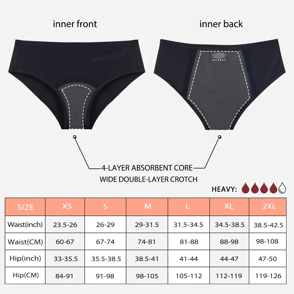 Majtki menstruacyjne damskie, nieprzemakalne, chłonne, na bardzo obfite krwienie, bezszwowe majtki na okres, figi absorbujące.