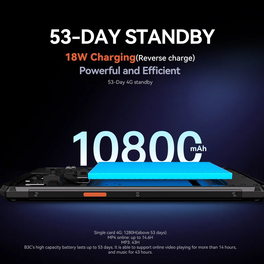 IIIF150 B3C 4G Rugged Phone Unisoc T616 4G 6.6-inch 90HZ Screen 4GB RAM 256GB ROM 50MP Main Camera 10800mAh Battery Android 14