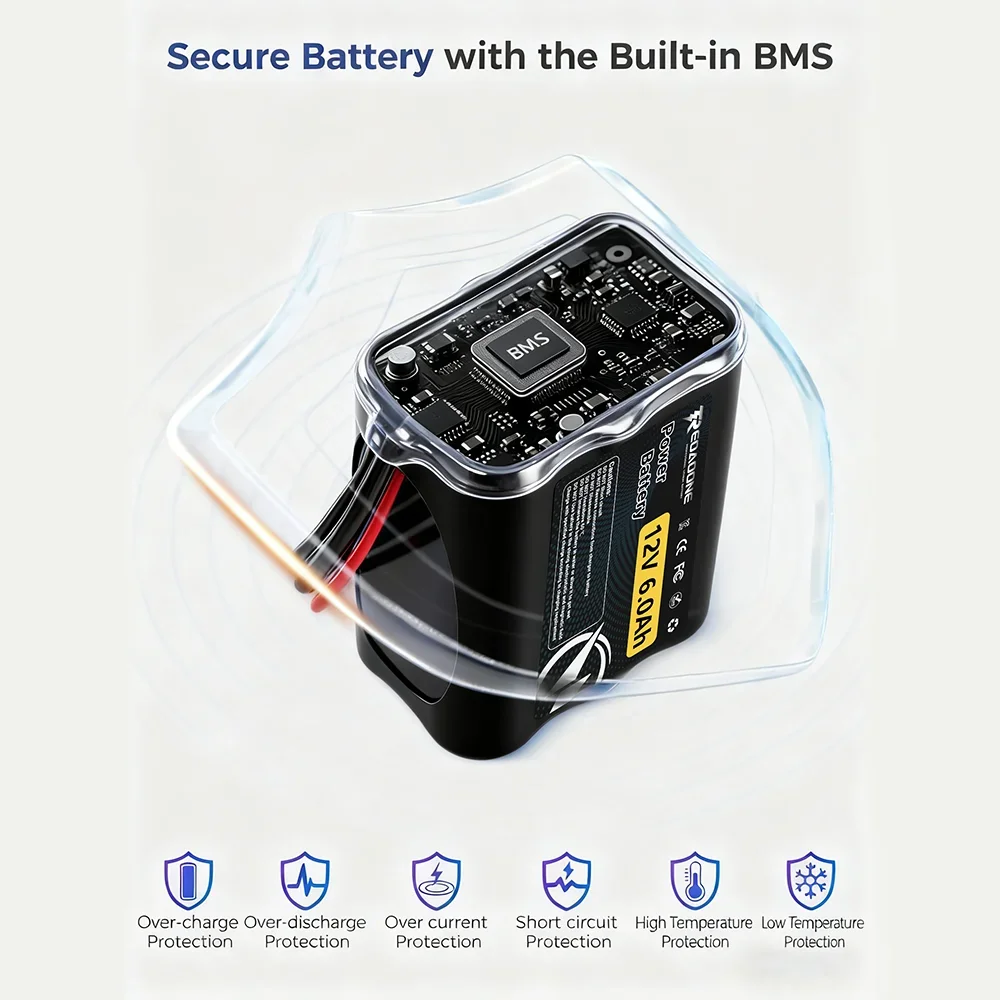 New Arrival 12V 6000mAh Rechargeable Li-ion Battery Pack with Safety BMS for LED, DIY Project, CCTV, Robot Toy, Camera