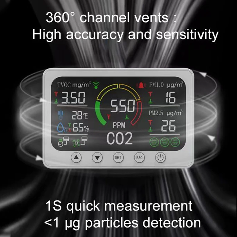 PT02มอนิเตอร์คุณภาพอากาศผ่าน WIFI เครื่องตรวจจับ PM2.5 CO2ในร่ม PM10 PM1.0ฟอร์มาลดีไฮด์อุณหภูมิความชื้นปลั๊กแบบสหรัฐ