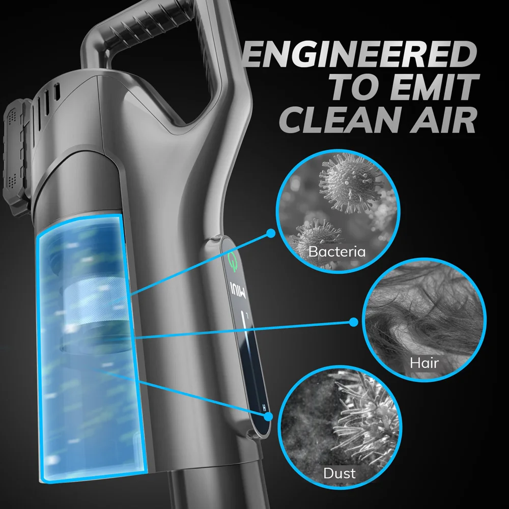 مكنسة كهربائية محمولة لاسلكية MIUI مع شاشة تعمل باللمس، بطارية قوية قابلة لإعادة الشحن قابلة للإزالة، ضوء LED، تروسين