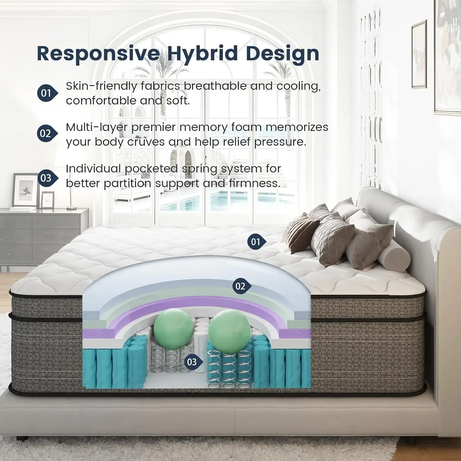14 Inch Queen Mattress, Medium Firm Hybrid Mattress, CertiPUR-US | Luxury Hotel Feel, Pressure Relief, 7-Zone Pocket Springs, Co