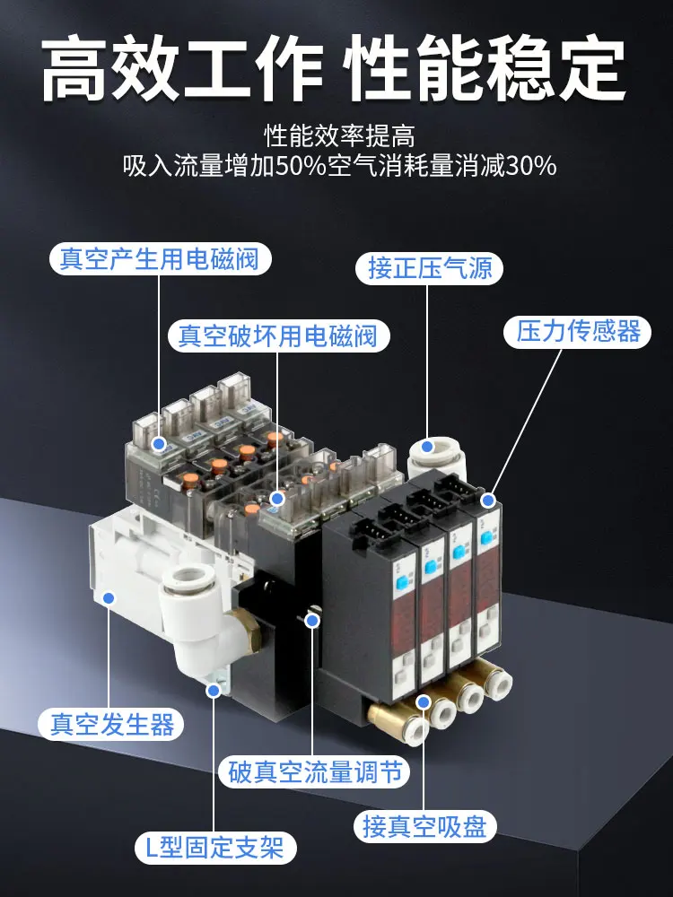 Suction and break integrated vacuum generator