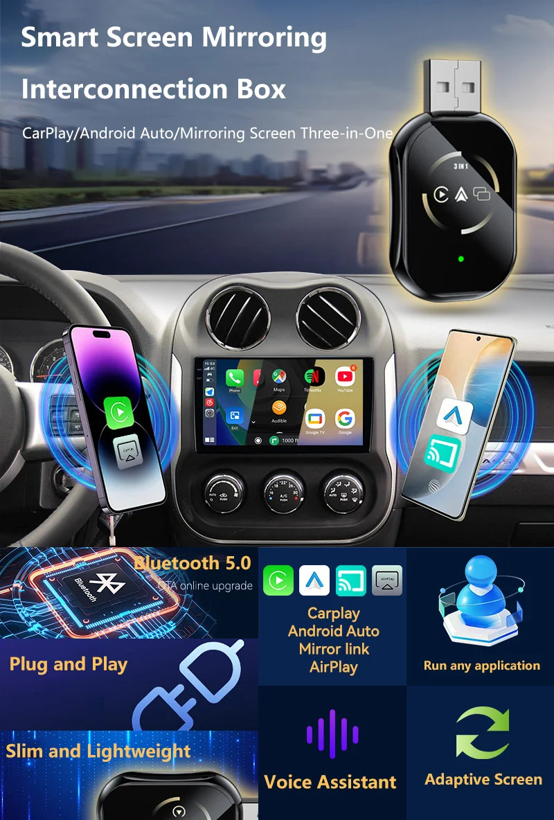3 In 1 Mirror Link Wired to Wireless Carplay Adapter for Airplay Android Auto MirrorLink Bluetooth+ Wifi USB Dongle Car Ai Box