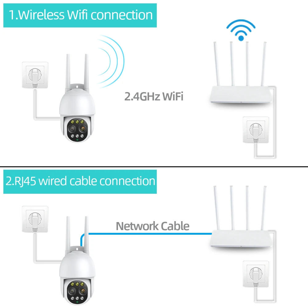 Imagem -06 - Câmera de Vigilância de Segurança Doméstica sem Fio Lente Dupla ai Detecção Humana 4k 8mp Inteligente Wifi Ptz Zoom 10x Cctv Proteção