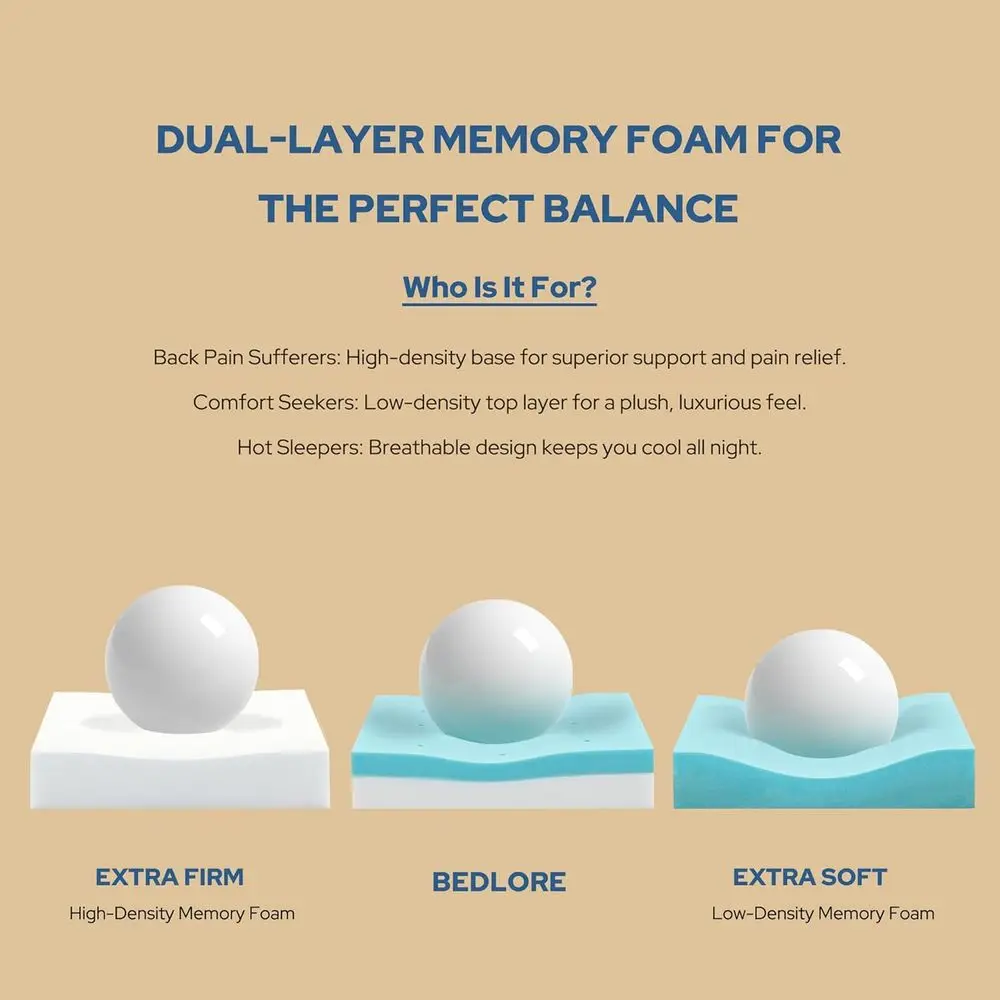 مرتبة علوية كاملة الحجم 4 بوصة بطبقة مزدوجة لتخفيف الظهر - رغوة الذاكرة الجل وسادة تبريد علوية (بيج) #6