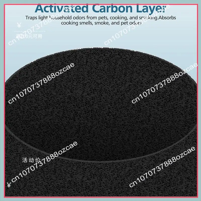 A26P 2-Pack 511 فلتر بديل وفلتر الكربون المنشط لـ Blueair Blue Pure لفلتر بديل Blue Pure 511