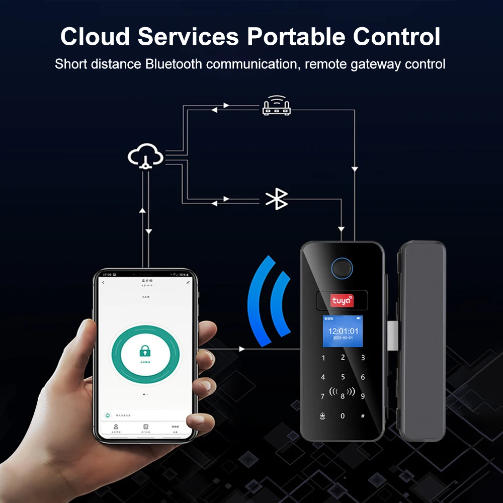 Imagem -05 - Duplo Gancho Inteligente Vidro Door Lock Porta Deslizante de Madeira Tuya App Biométrica Fechadura de Impressão Digital Bluetooth Cartão ic Eletrônico Digital