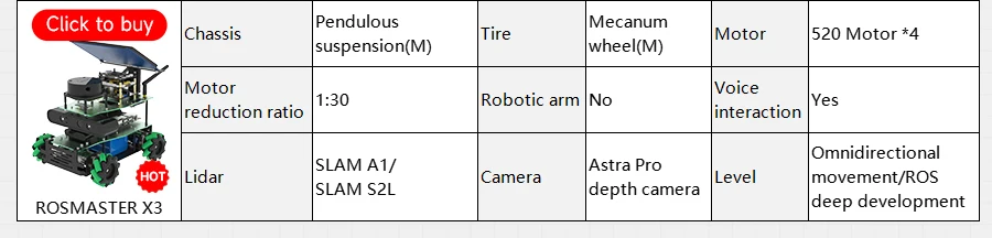 ROSMASTER X3 PLUS ROS Roboter-Python-Programmierung mit MecanumWheel 6DOF Roboterarm für Jetson Orin NANO Orin NX SUPER RaspberryPi – Detail 7