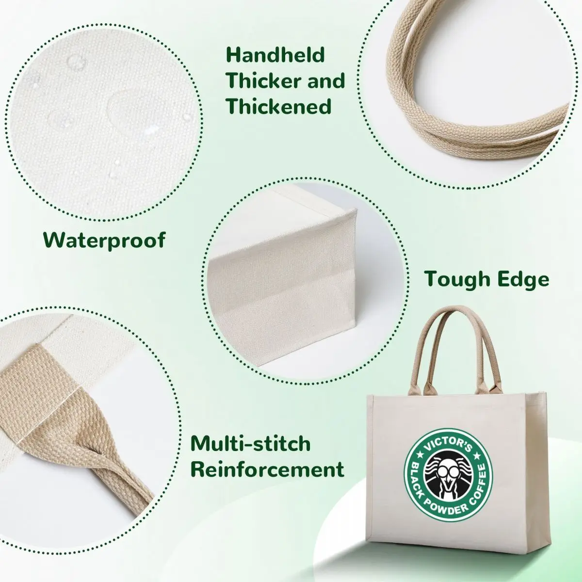 Victor's Black Powder Coffee Tote Bag eco bag folding Women's shopping bag Shopping bags tote
