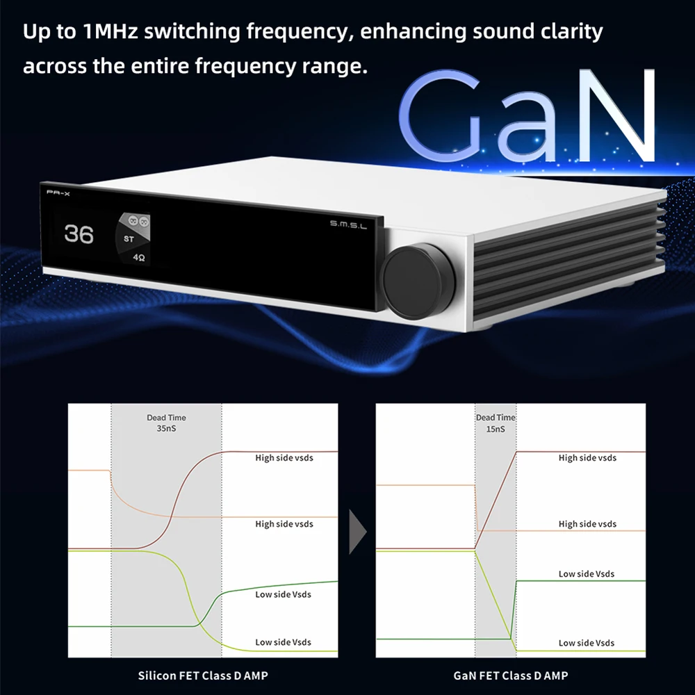 SMSL PA-X Galliumnitrid-Lautsprecherverstärker Desktop-HIFI-Leistungsverstärker 8 Ohm 200 W Ausgangsleistung