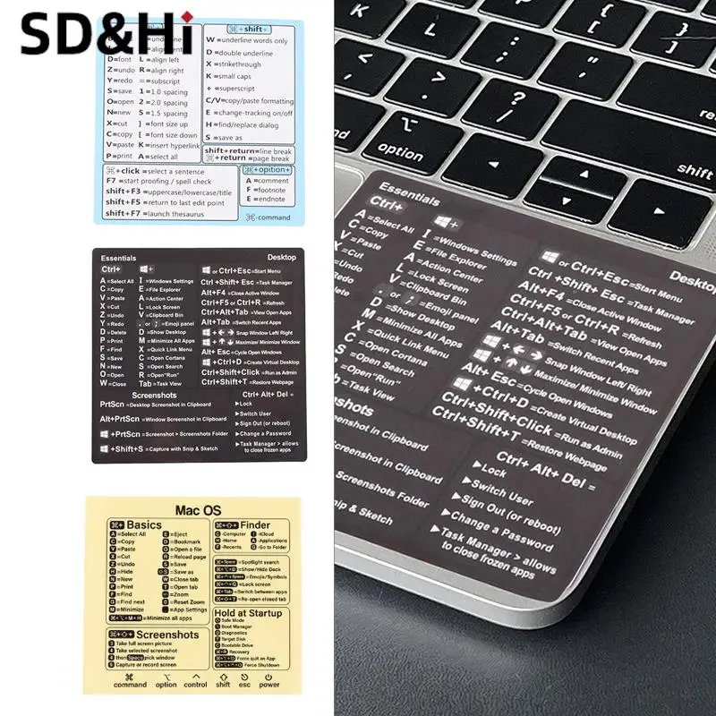 What Is Ctrl+Shift+Y Used For? The Real Benefits of This Keyboard Shortcut Sticker on Your Desk