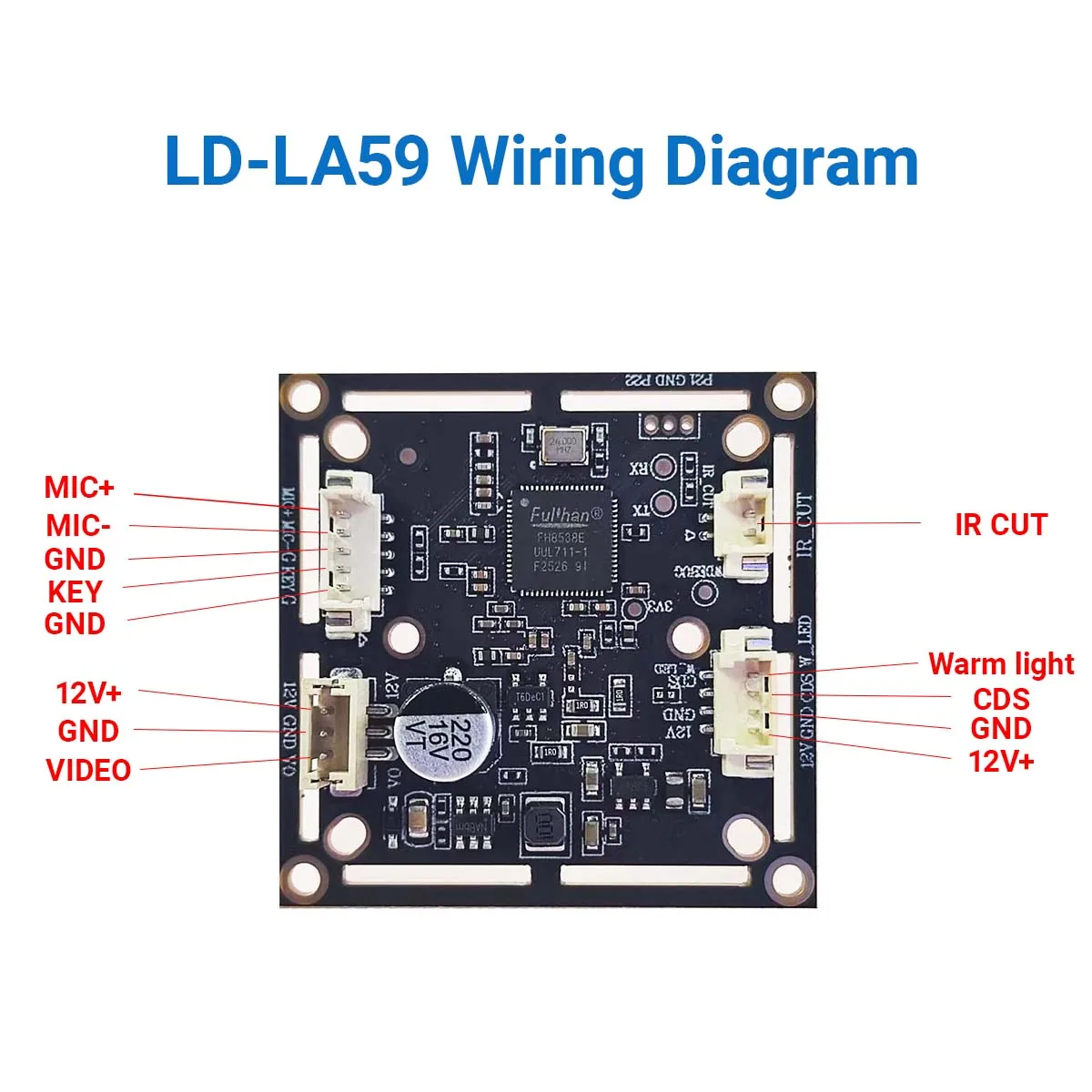 HD Coaxial Audio LA59 4 in 1 AHD TVI CVI CVBS 5MP 8MP CCTV Camera Module Low Illumination Security PCB Board view 3