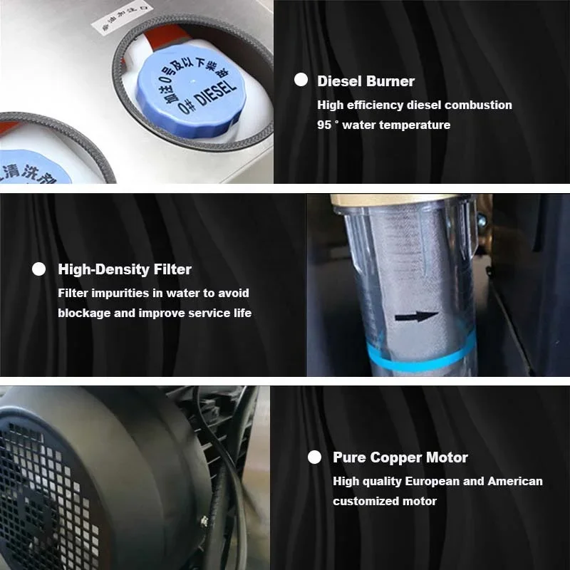 AMSTURDY HWE7.5-4 Electric Hot Water Pressure Washer, 280 Bar 4000psi High Pressure Cleaning Machine, Blue