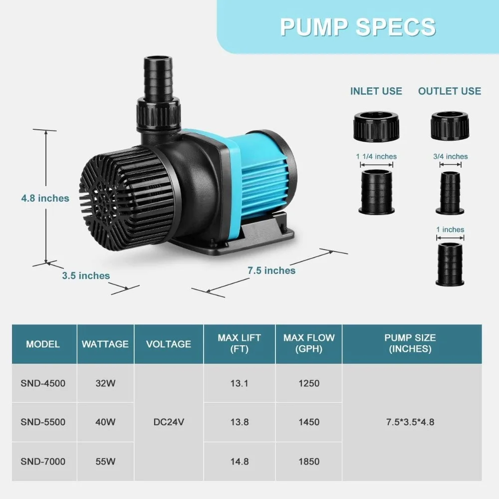 1850GPH 55W16FT Aquarium 24V DC Water Pump with Controller, Submersible and Inline Return Pump for Fish