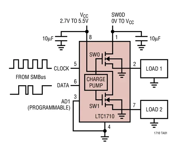 LTC1710CS8 LTC1710IS8 LTC1710 - SMBus Dual High Side Switch
