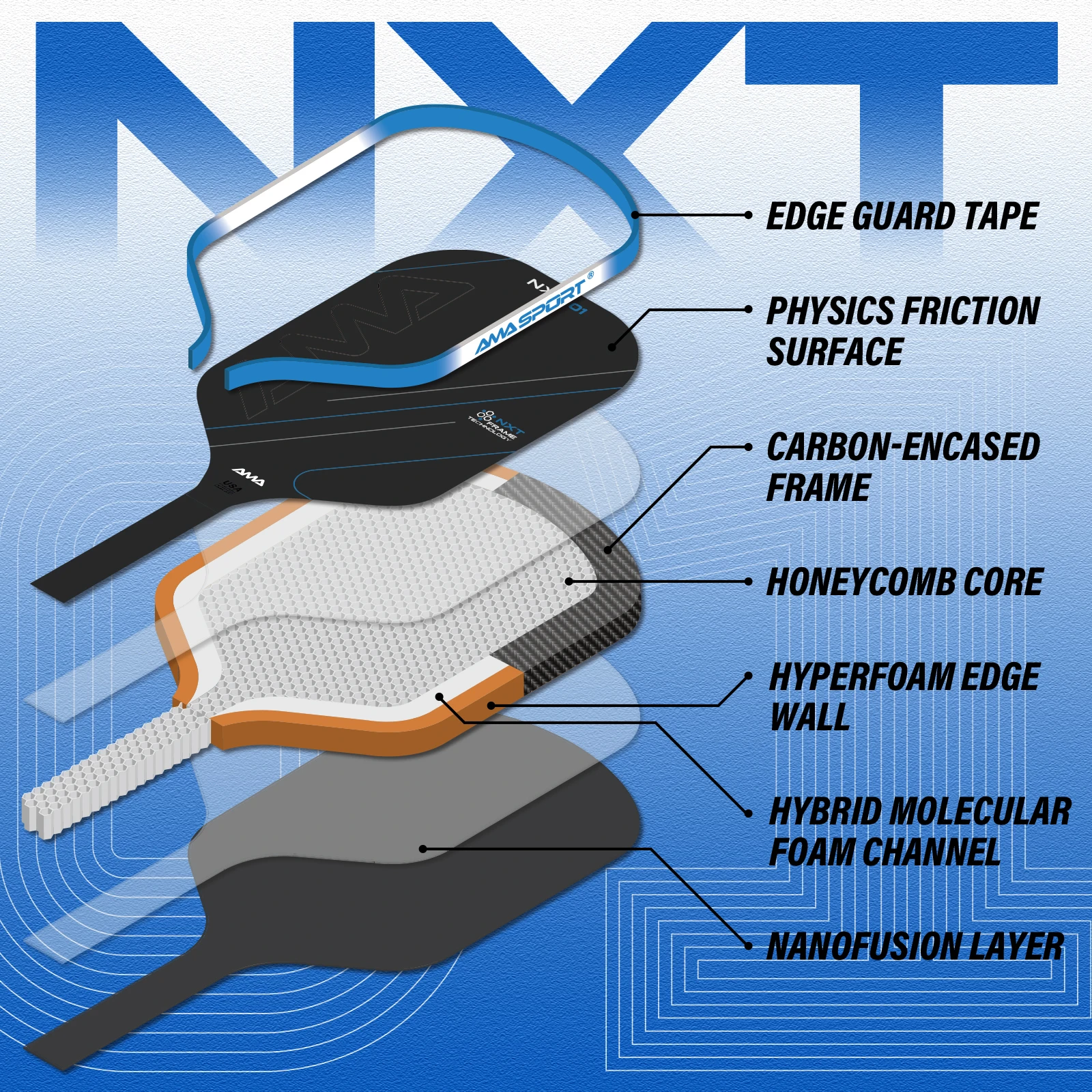 Ready To Ship AMA Sport NXT01 Series High Performance 14/16MM Pickleball Paddle USAPA Approved Super Durable