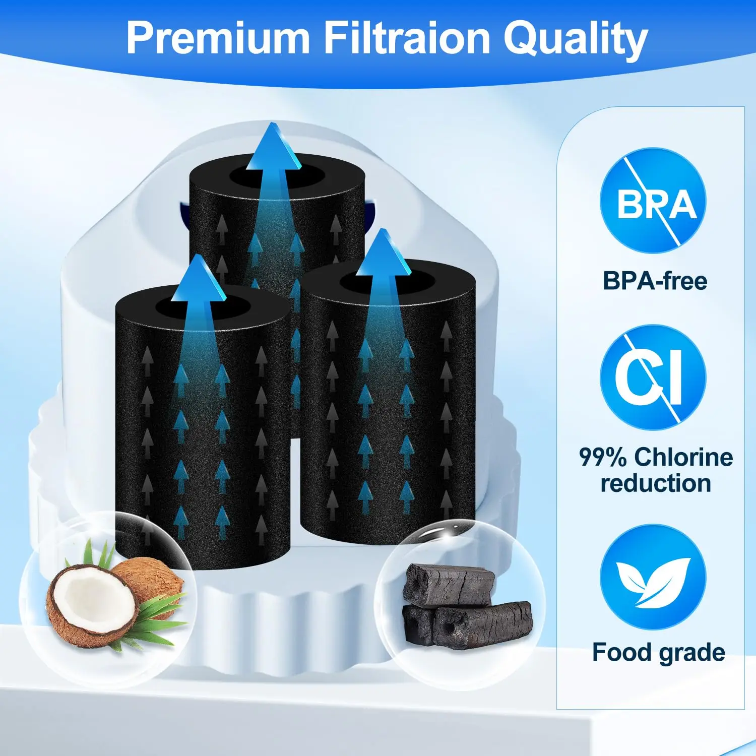 2-6Pcs Filter Replacement Compatible with Epic Water Filter Pitcher Aquagear Seychelle, Water Pitcher for EPIC Pure Water Filter