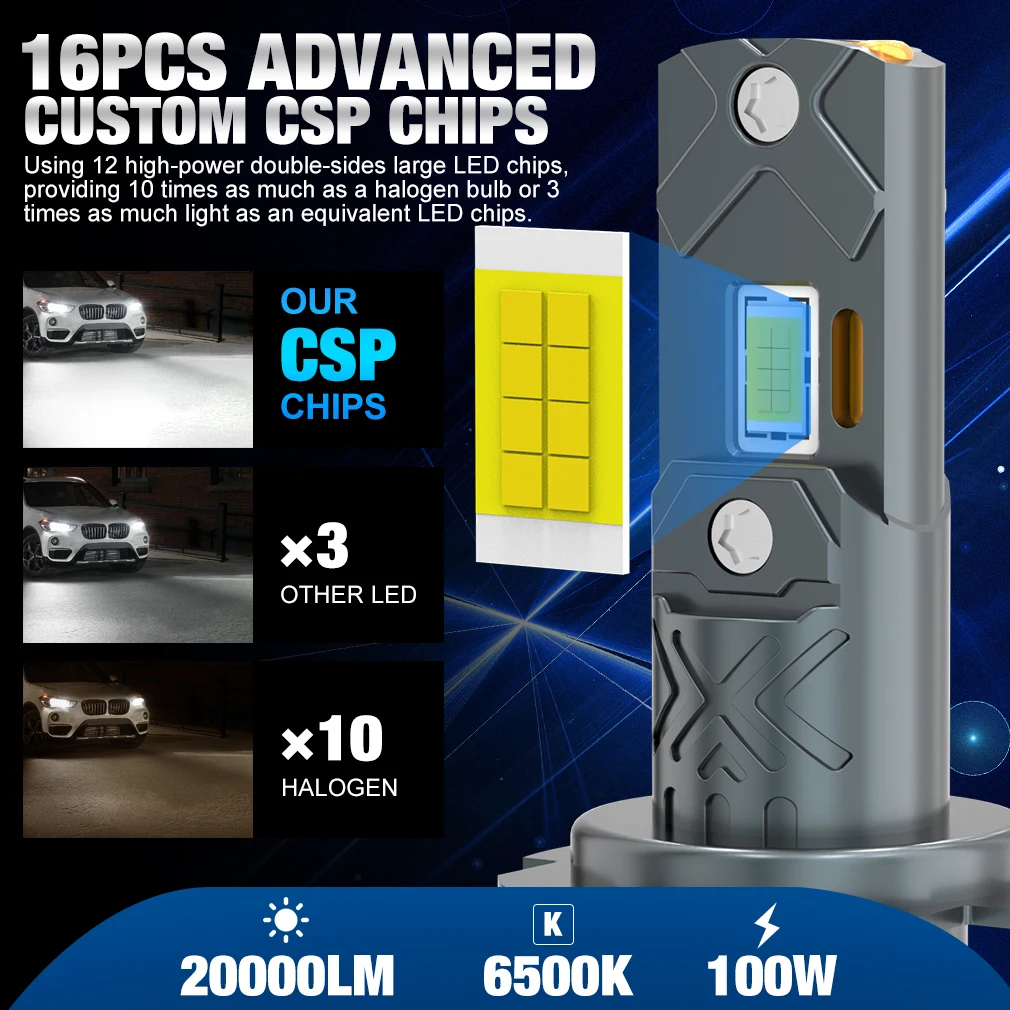 H7 LED Canbus Light Mini Head Lamp 1:1 Size Wireless H7 Car LED Headlight Bulbs Error Free 6000K White 12V