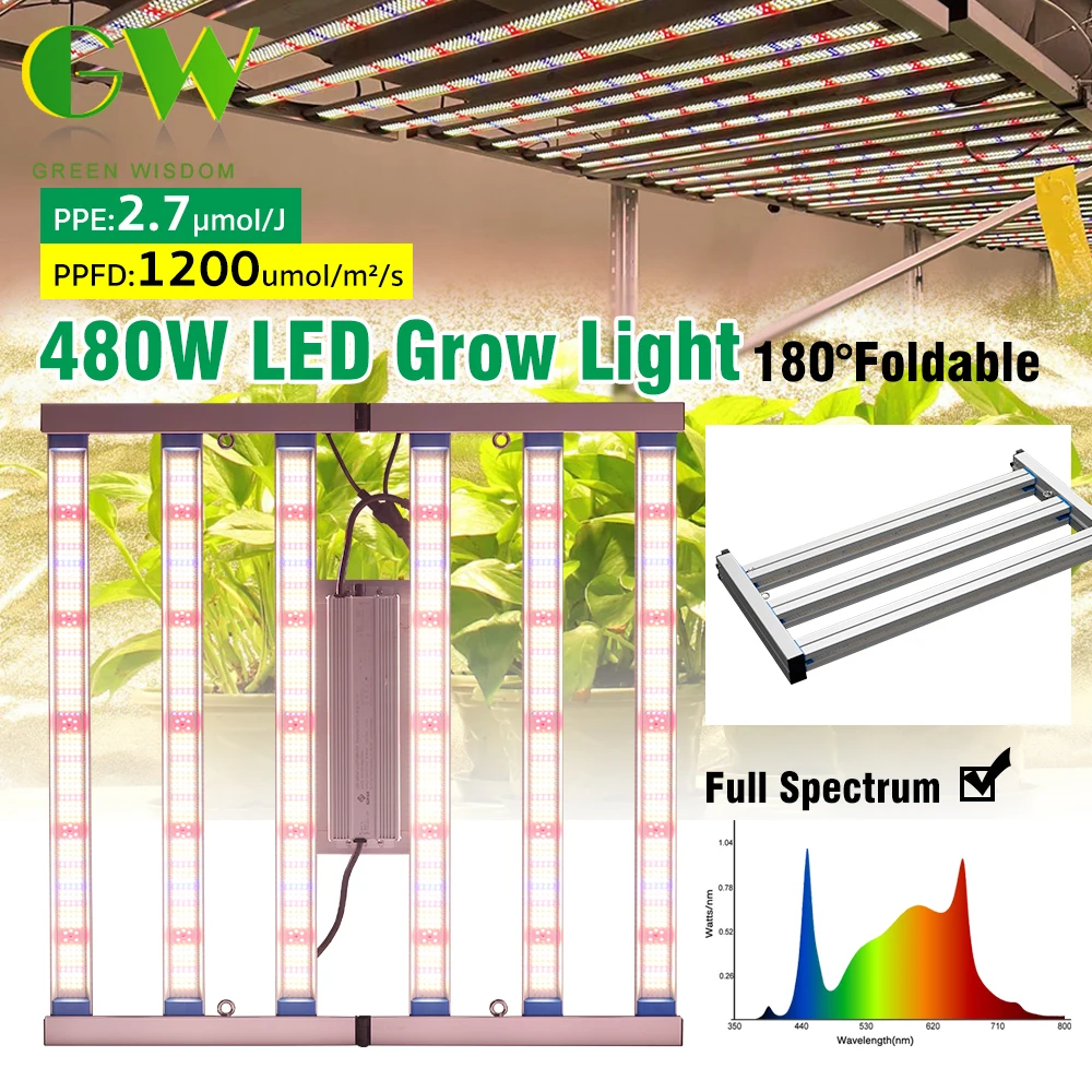 

240 Вт, 320 Вт, 480 Вт, 720 Вт, 900 Вт, светодиодный светильник для выращивания растений полного спектра LM281B, лампа для выращивания комнатных теплиц, гидропоники, овощей, цветов