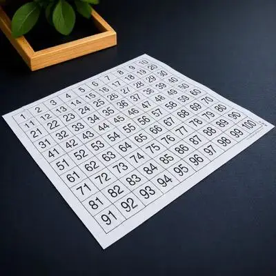 1Set Educational Numbers Wall Chart 1-100 Learning Poster Preschool Intelligence Development Kids Number Recognition Home Wall