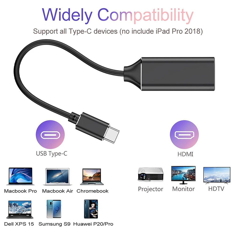 RayCue USB C to HDMI Adapter 4K 30/60Hz USB Type C to HDMI Cable Convertor for MacBook Lenovo Dell Laptop Monitor TV Projector