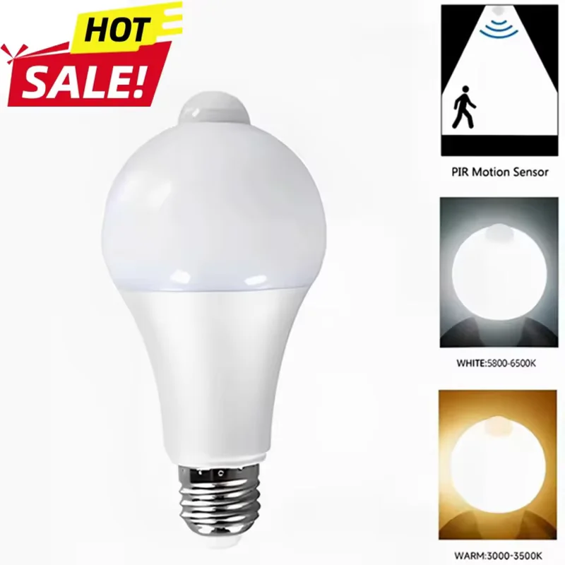 Security Led Light …