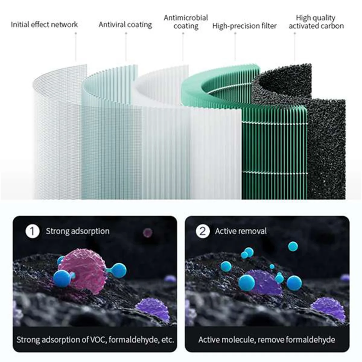 샤오미 미 미지아 공기 청정기 교체용 헤파 필터, 프로 H 활성탄 필터, 보라색