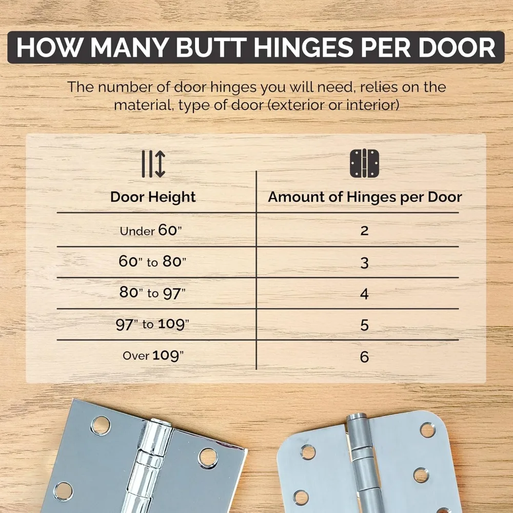 مفصلات محمل كروي زاوية مربعة شديدة التحمل مقاس 3.5 بوصة مع دبوس قابل للإزالة - مفصلات أبواب فولاذية سوداء، 20 عبوة