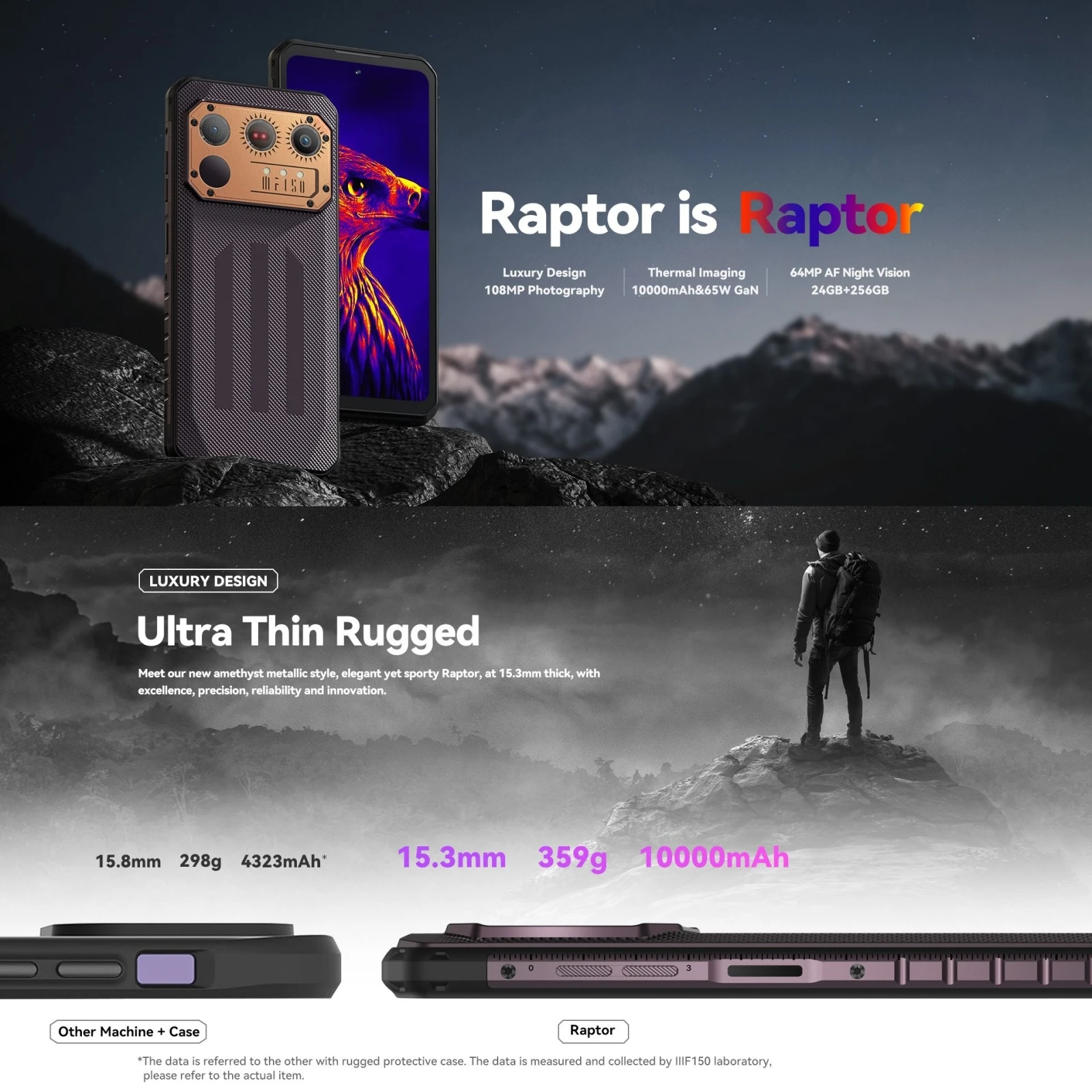 Iiif150 raptor robustes Telefon ultra dünne 6.8 "fhd 120hz 12gb 256gb Wärme bild kamera 108mp Kamera 64mp Nachtsicht 10000mah 65w nfc