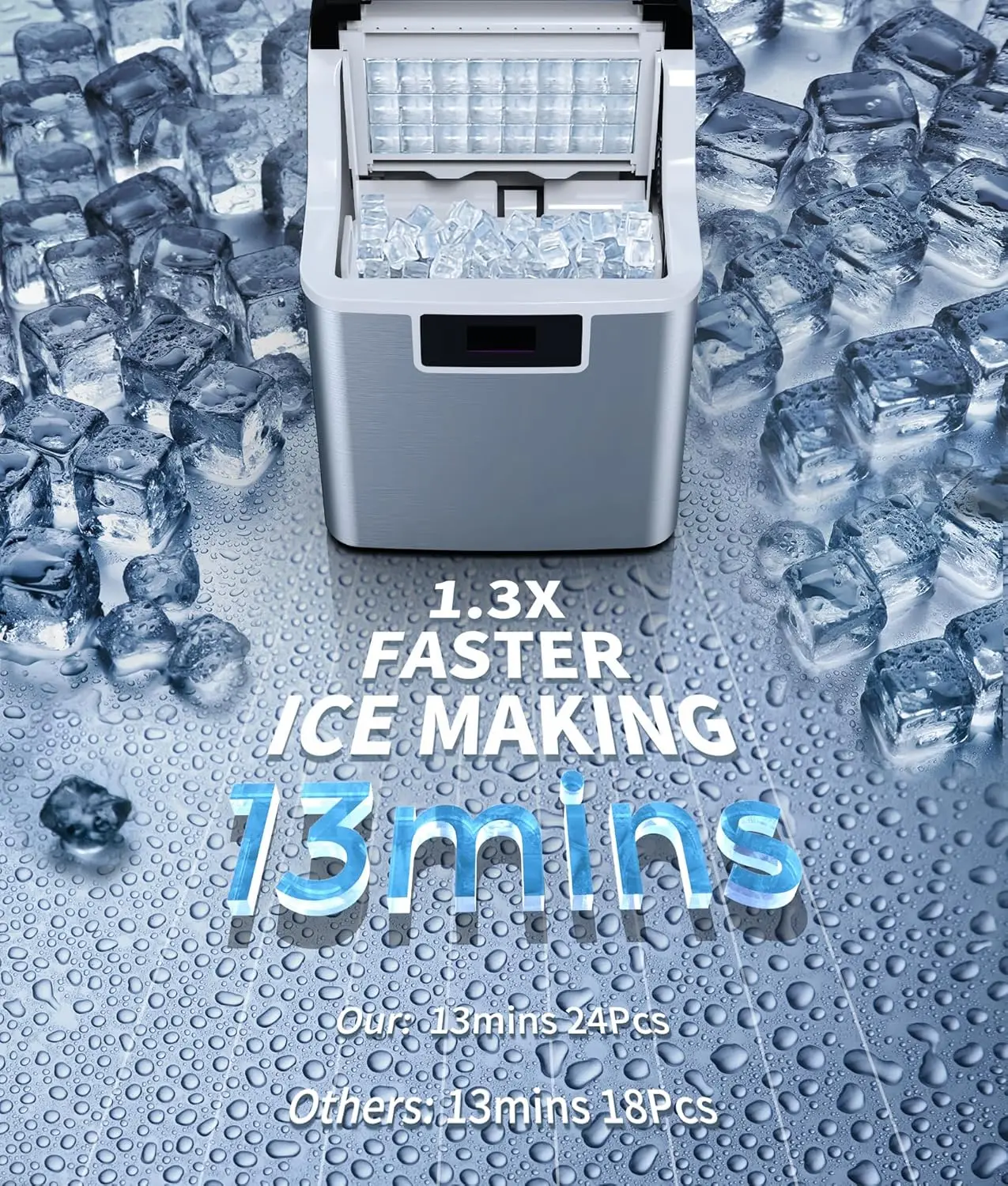 For Electric Portable Countertop Ice 44 Lbs 24 Ice Cubes Ready 13 Minutes 2 Water Filling Methods Houseuse