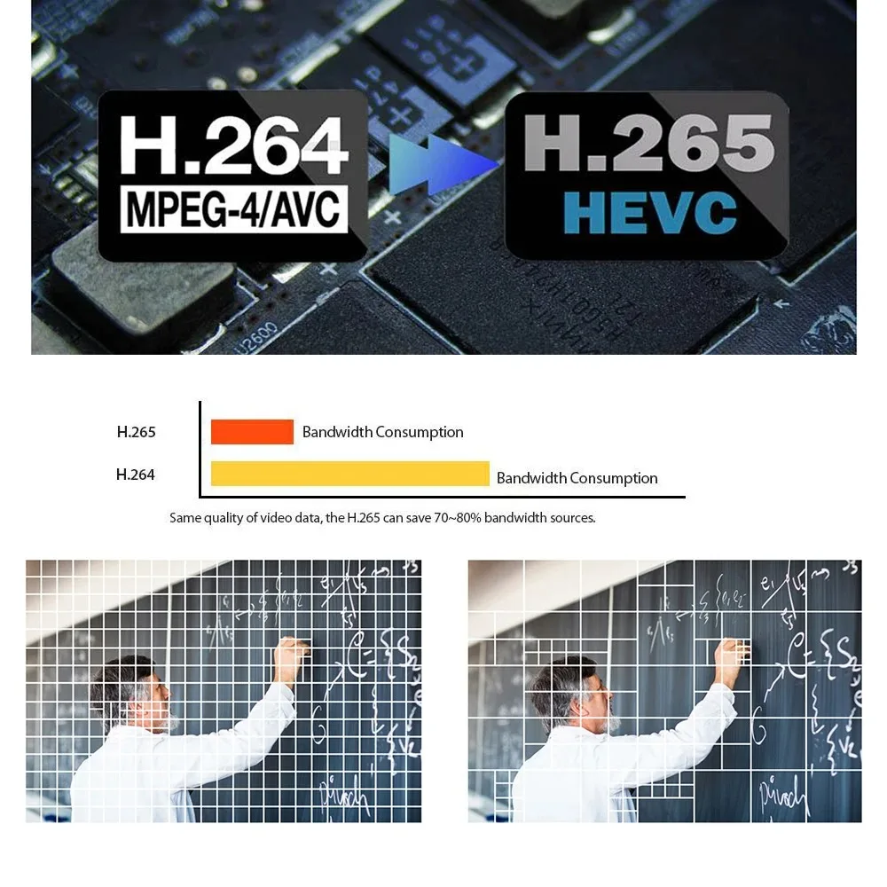 Additional Pay on Your Order