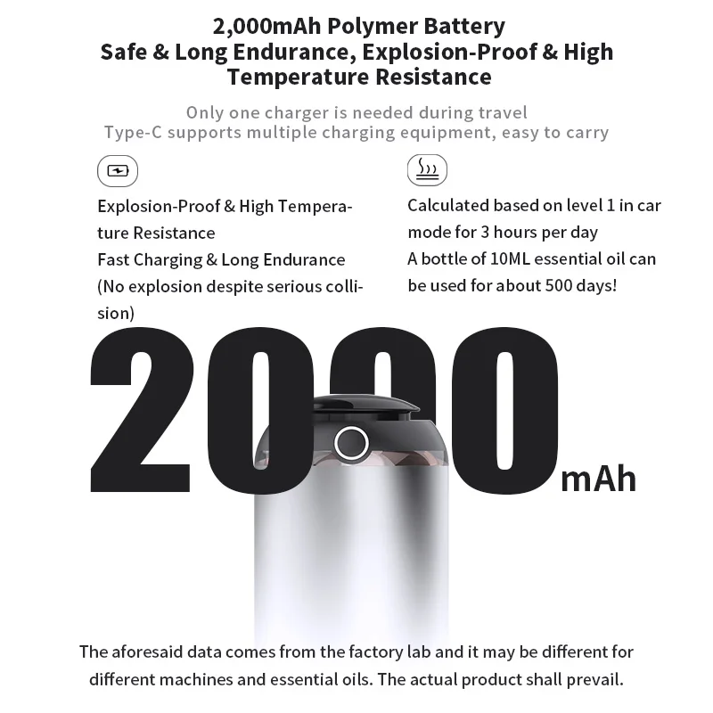 Auto Air Purifier Aroma Car Diffuser Essential Oil Diffuser For Car Fresher Room Fragrance USB Smell Intelligent Scent Machine