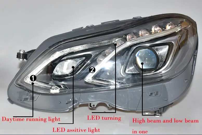 Bumer lamp for W212 Car Styling For W212 E260L E300L E400L LED Headlight 2013 2014 2015 Year LED Head Lamp HID KIt Xenon Bulb